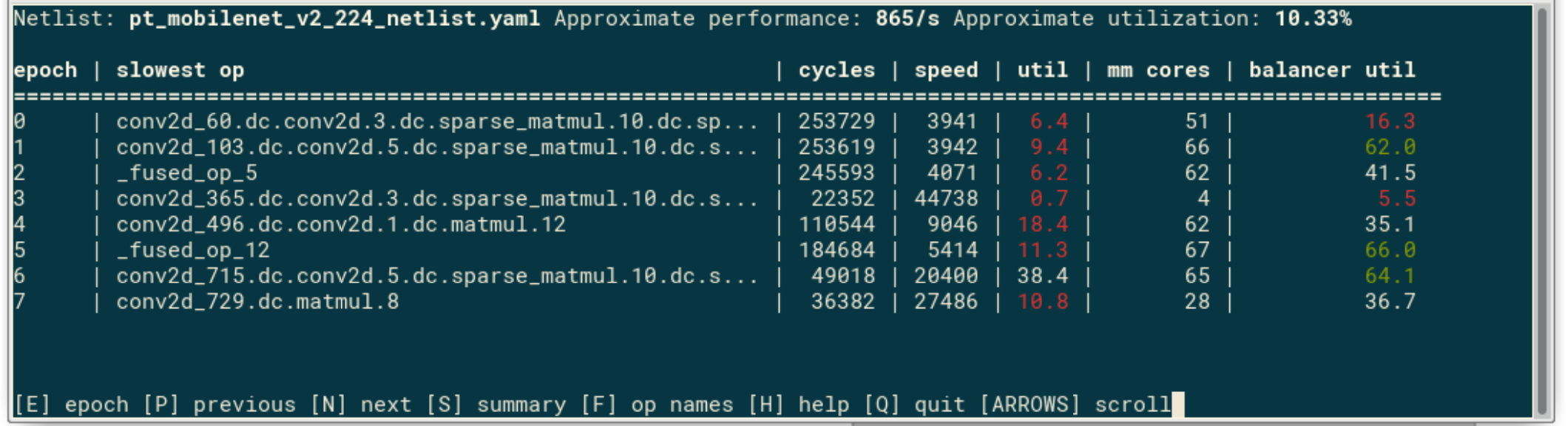 Perf Analyzer