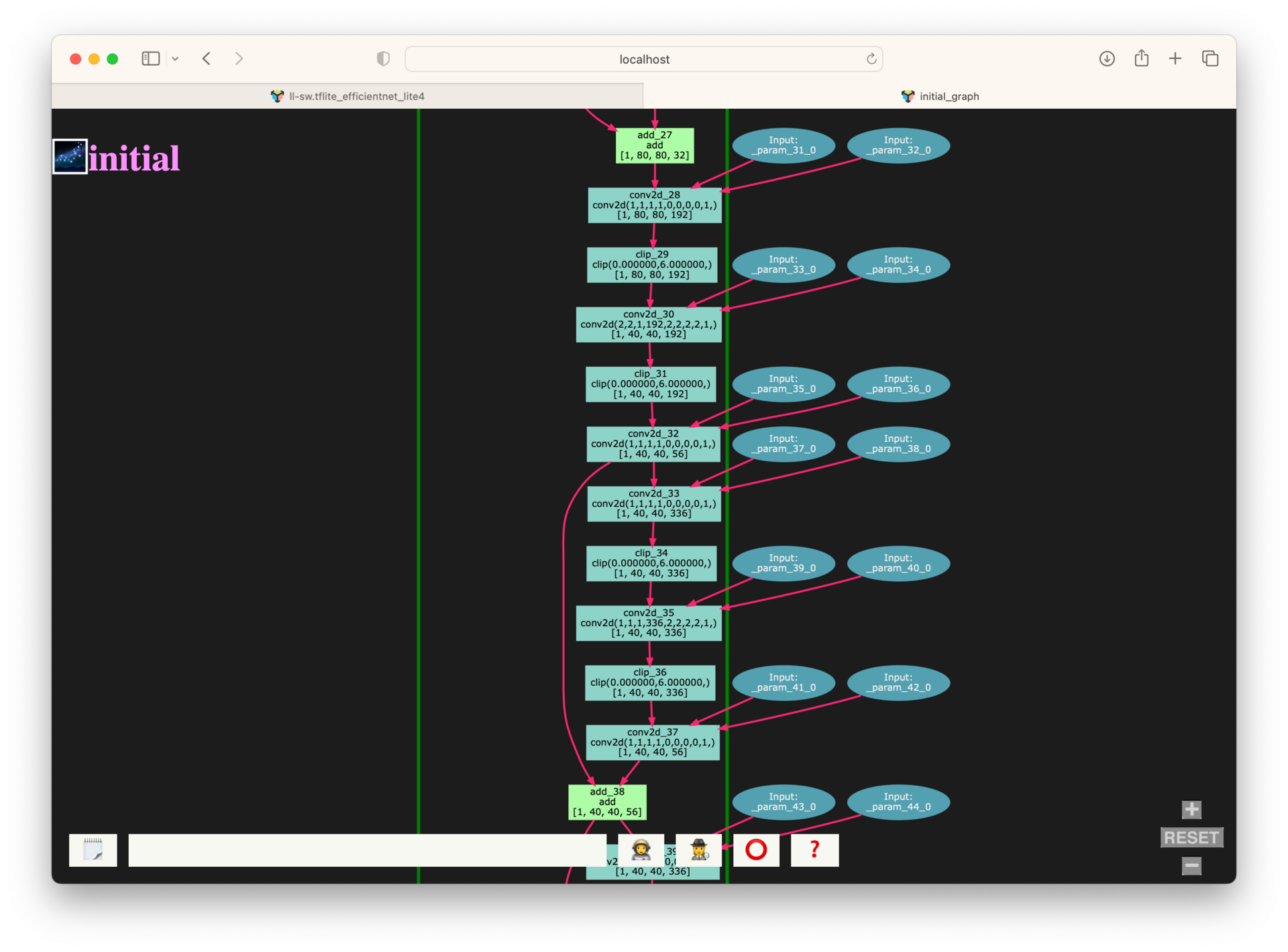 Initial Graph Pass