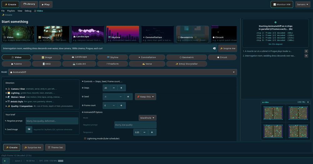 AnimateDiff finishing across four Blackhole chips and delivering the result, with the live hardware monitor