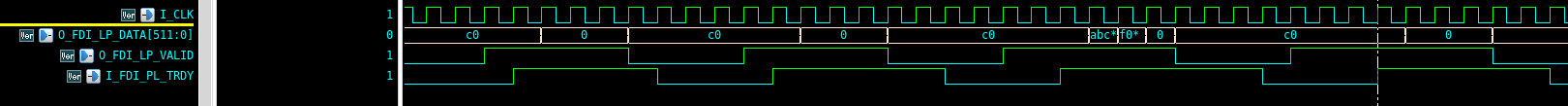 Figure 22. Bubble inserted when Transmitter de-assert LP_VALID