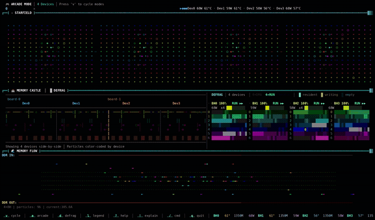 tt-toplike arcade mode's hero-vs-snake duel — a telemetry-true tug-of-war between chip power/utilization and the serving model's tokens/s