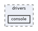 /home/runner/work/tt-system-firmware/tt-system-firmware/tt-system-firmware/drivers/console