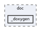 /home/runner/work/tt-system-firmware/tt-system-firmware/tt-system-firmware/doc/_doxygen