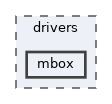 /home/runner/work/tt-system-firmware/tt-system-firmware/tt-system-firmware/drivers/mbox