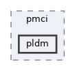 /home/runner/work/tt-system-firmware/tt-system-firmware/tt-system-firmware/drivers/pmci/pldm