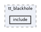 /home/runner/work/tt-system-firmware/tt-system-firmware/tt-system-firmware/soc/tenstorrent/tt_blackhole/include