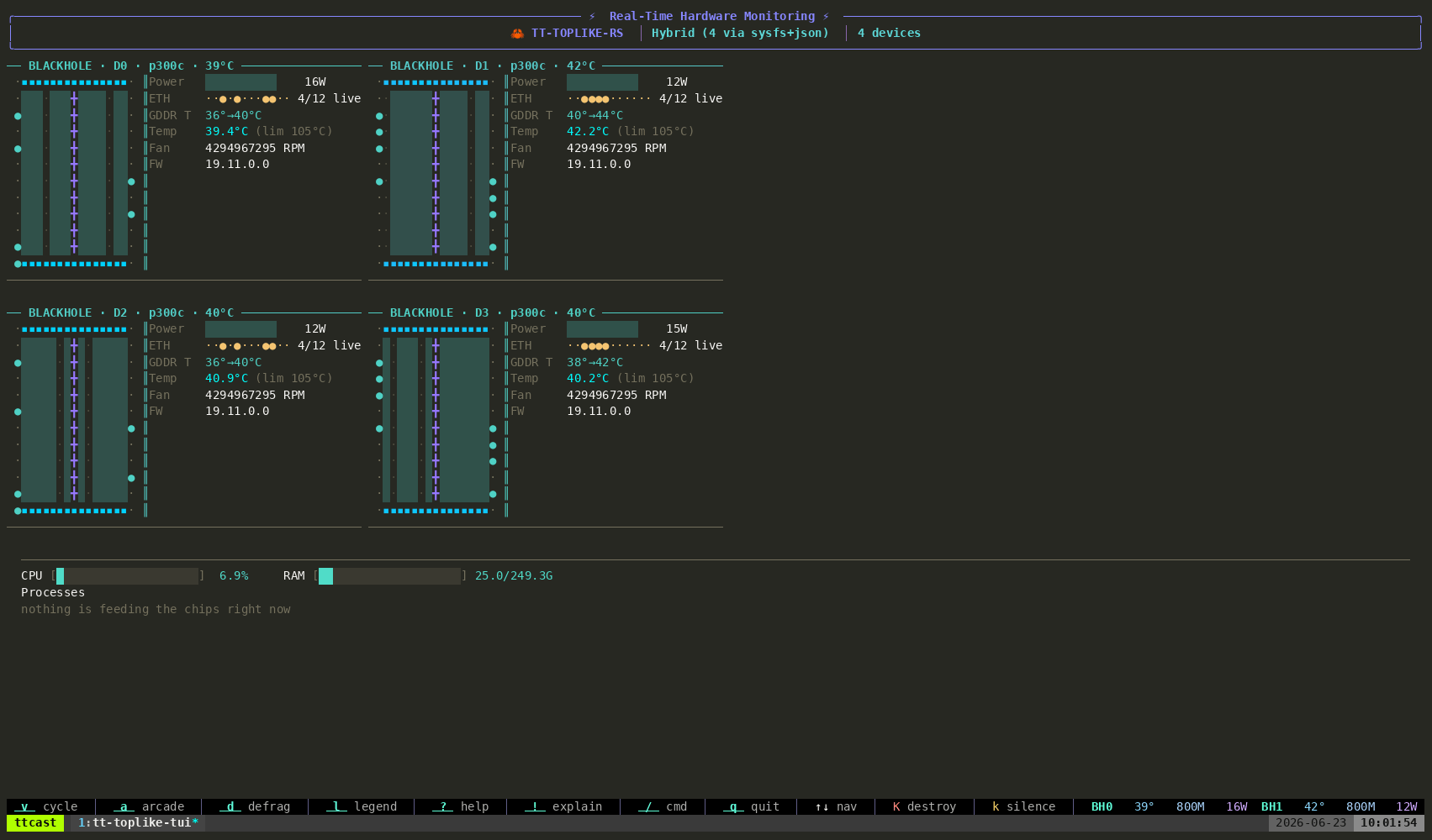 Insights mode demo