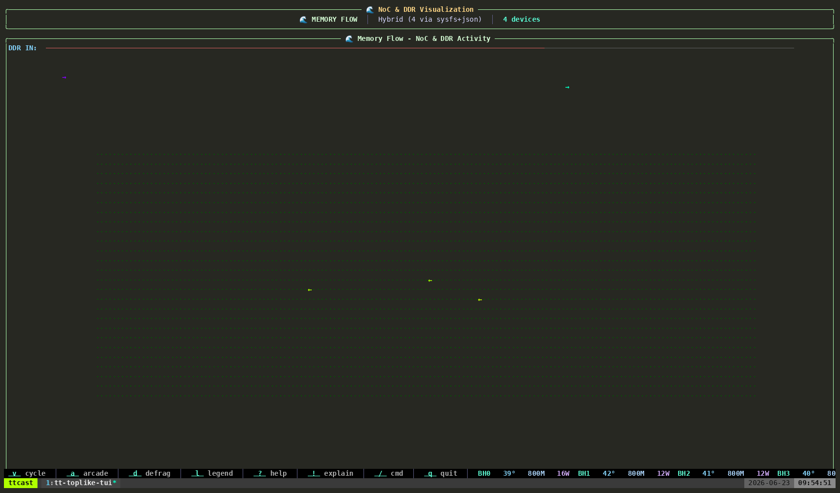 Memory Flow mode demo