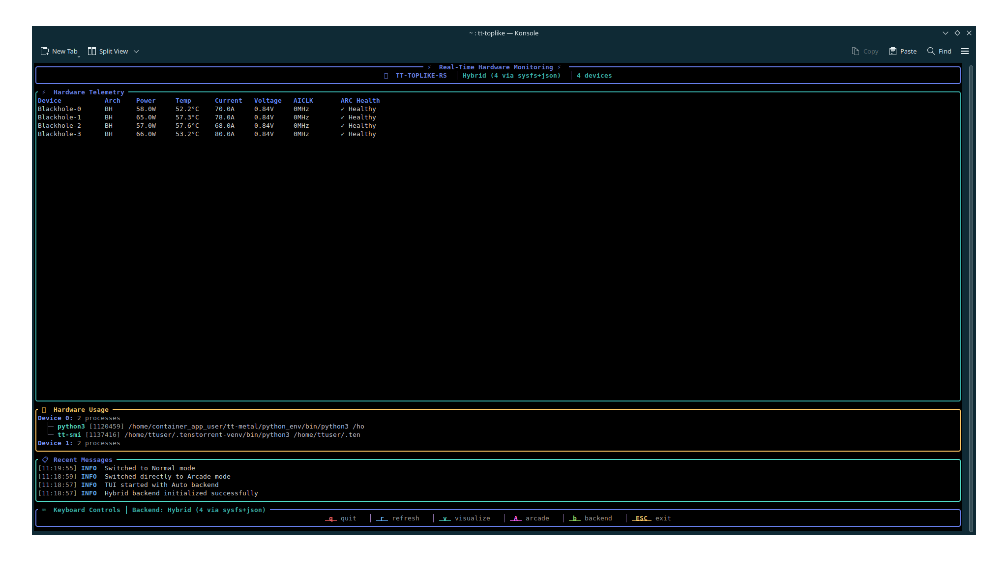 tt-toplike info mode — hardware telemetry table with process detection showing python3 and tt-smi under active inference load